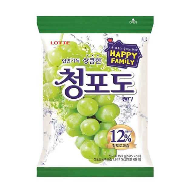 Cheong Podo Candy