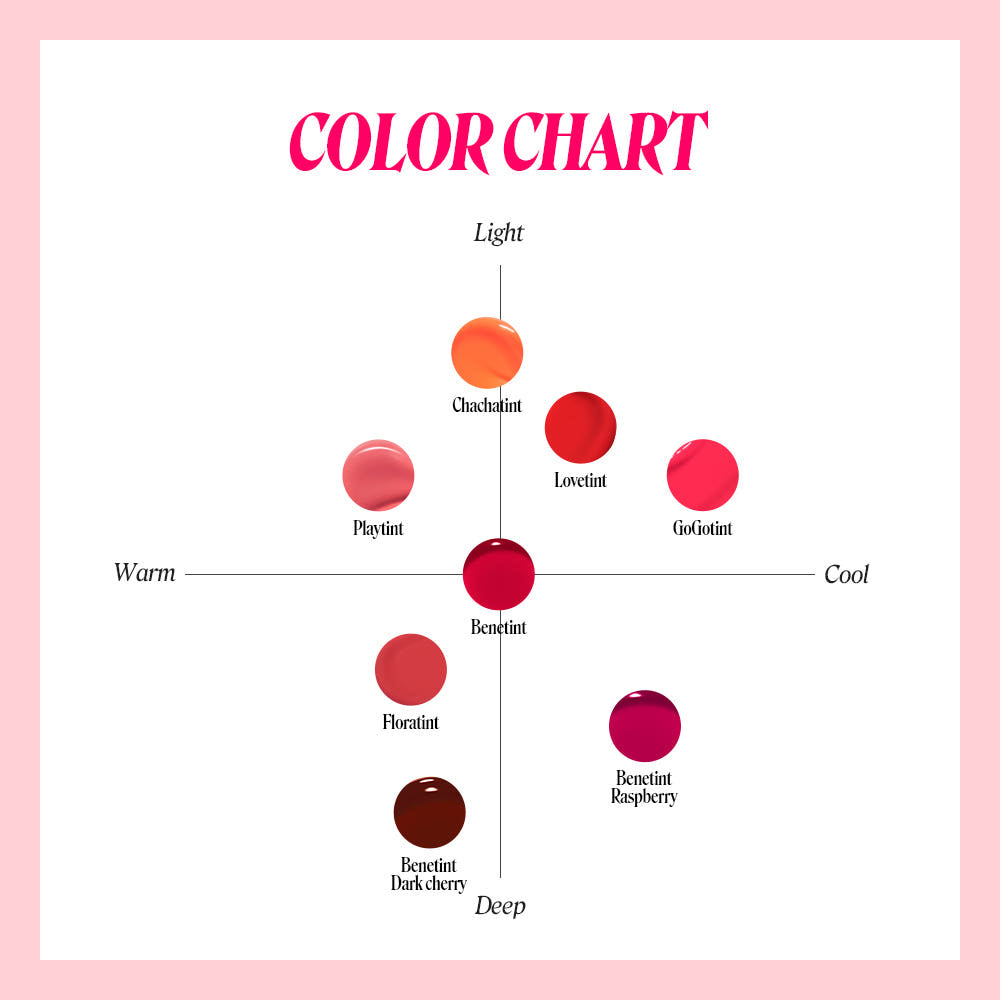 TOMORROW X TOGETHER YEONJUN's Pick: benefit Tint